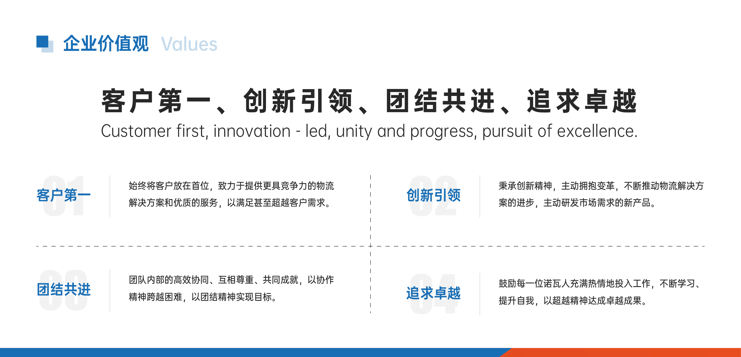 企業(yè)文化-官網(wǎng)-02(1).jpg